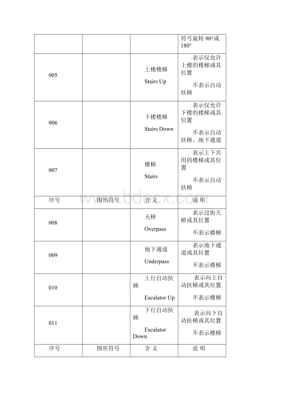 6个公共信息图形通用符号.docx_第2页