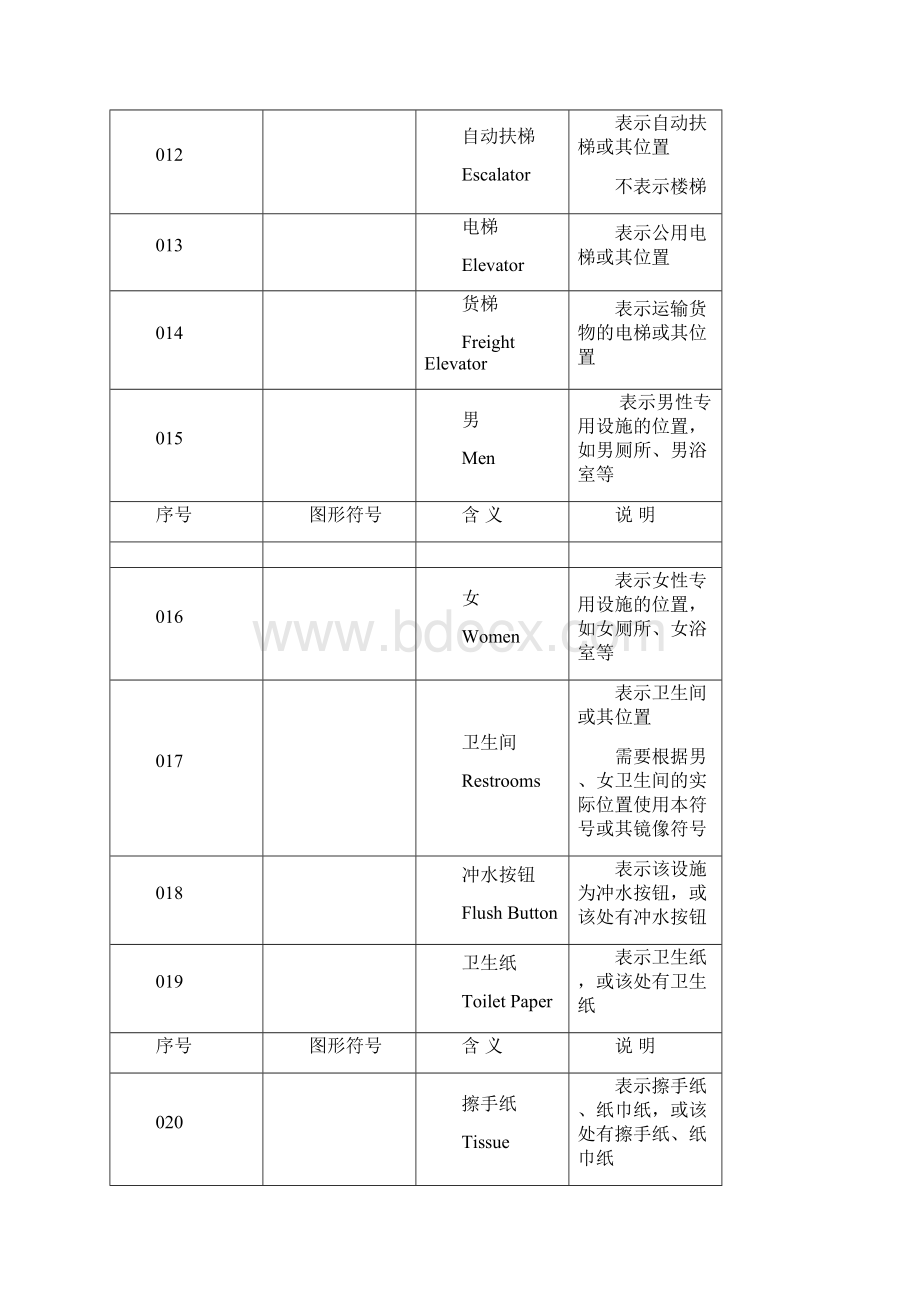 6个公共信息图形通用符号.docx_第3页