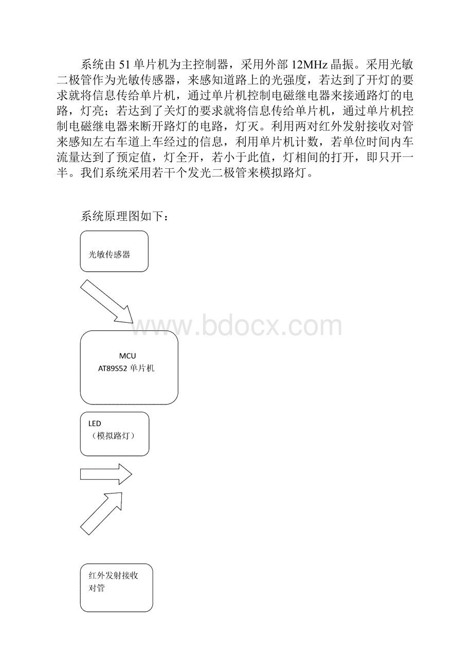 智能路灯系统.docx_第2页