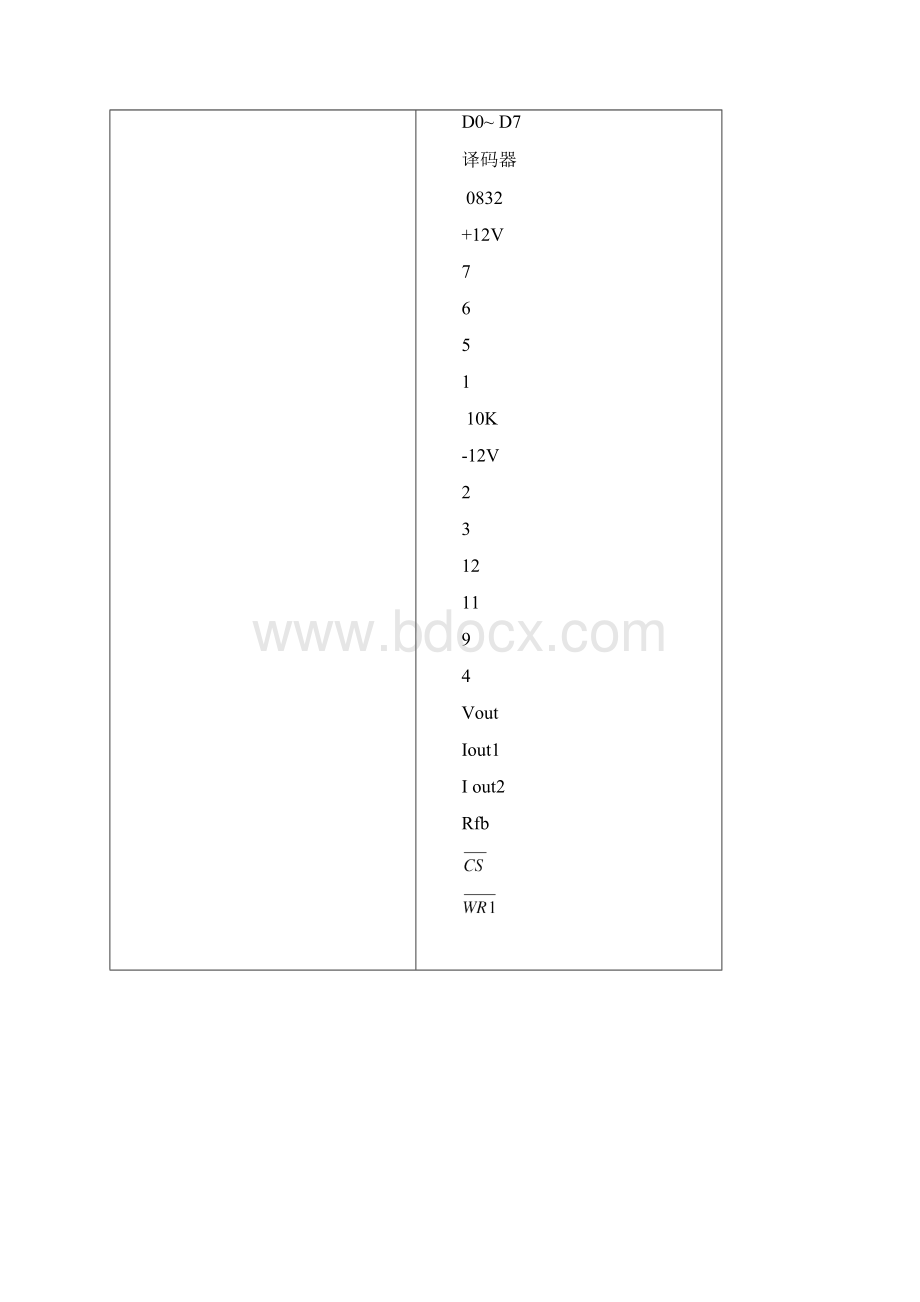 微机原理课程设计之函数发生器2.docx_第3页