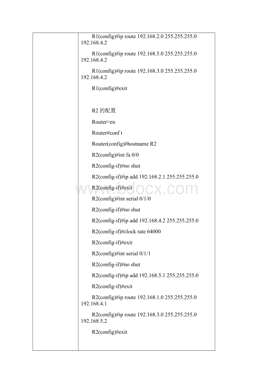 路由器的配置实验完整报告.docx_第3页