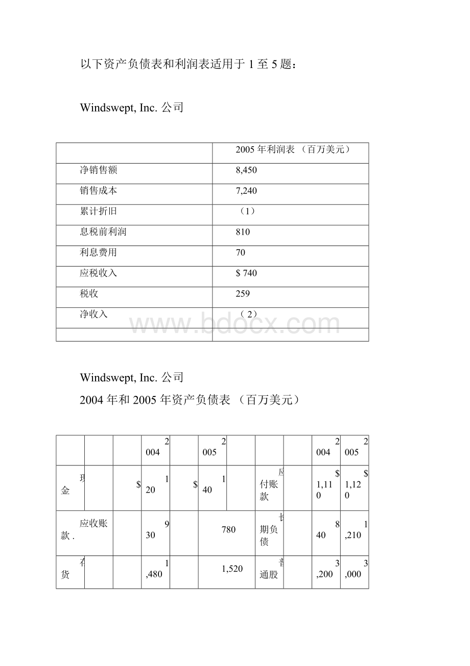 Gvtfcx财务管理考试试题.docx_第3页