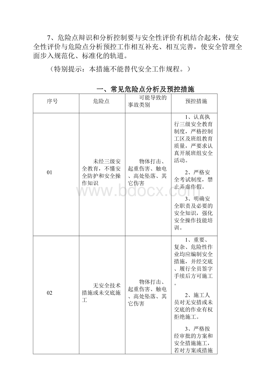 输电线路危险点辨识及预防措施.docx_第3页