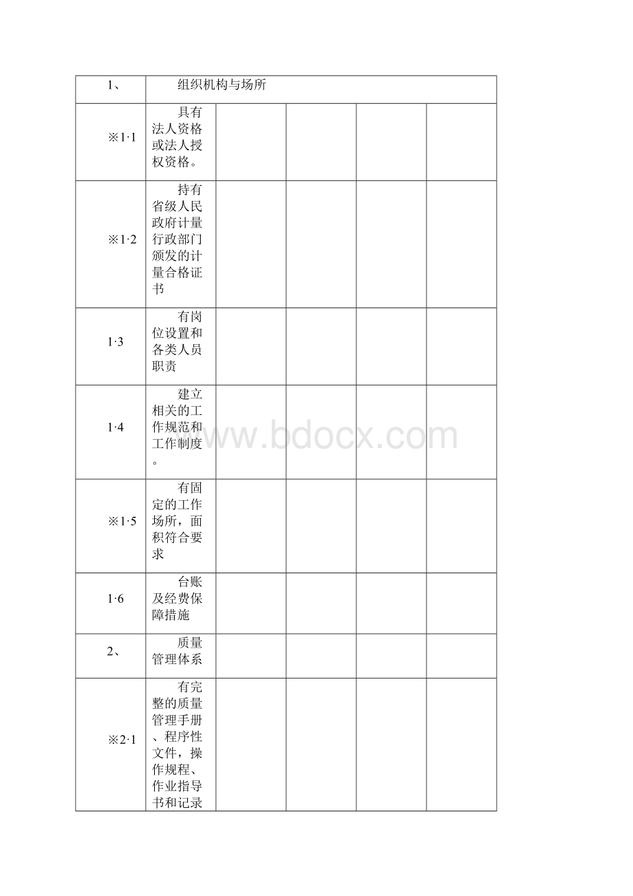 广东省职业卫生技术服务机构资质审定标准.docx_第2页