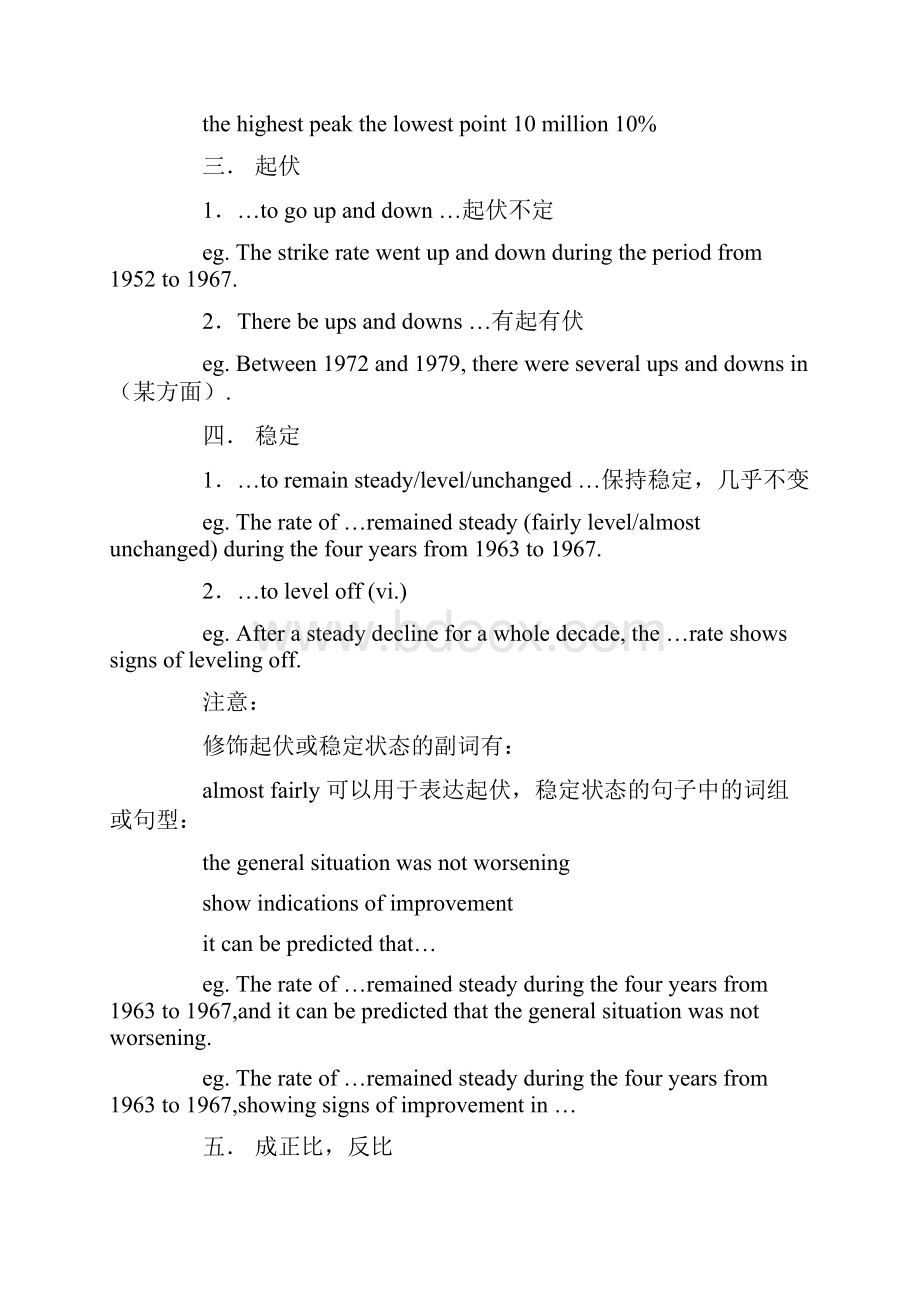 英语四六级作文经典句型总结.docx_第2页