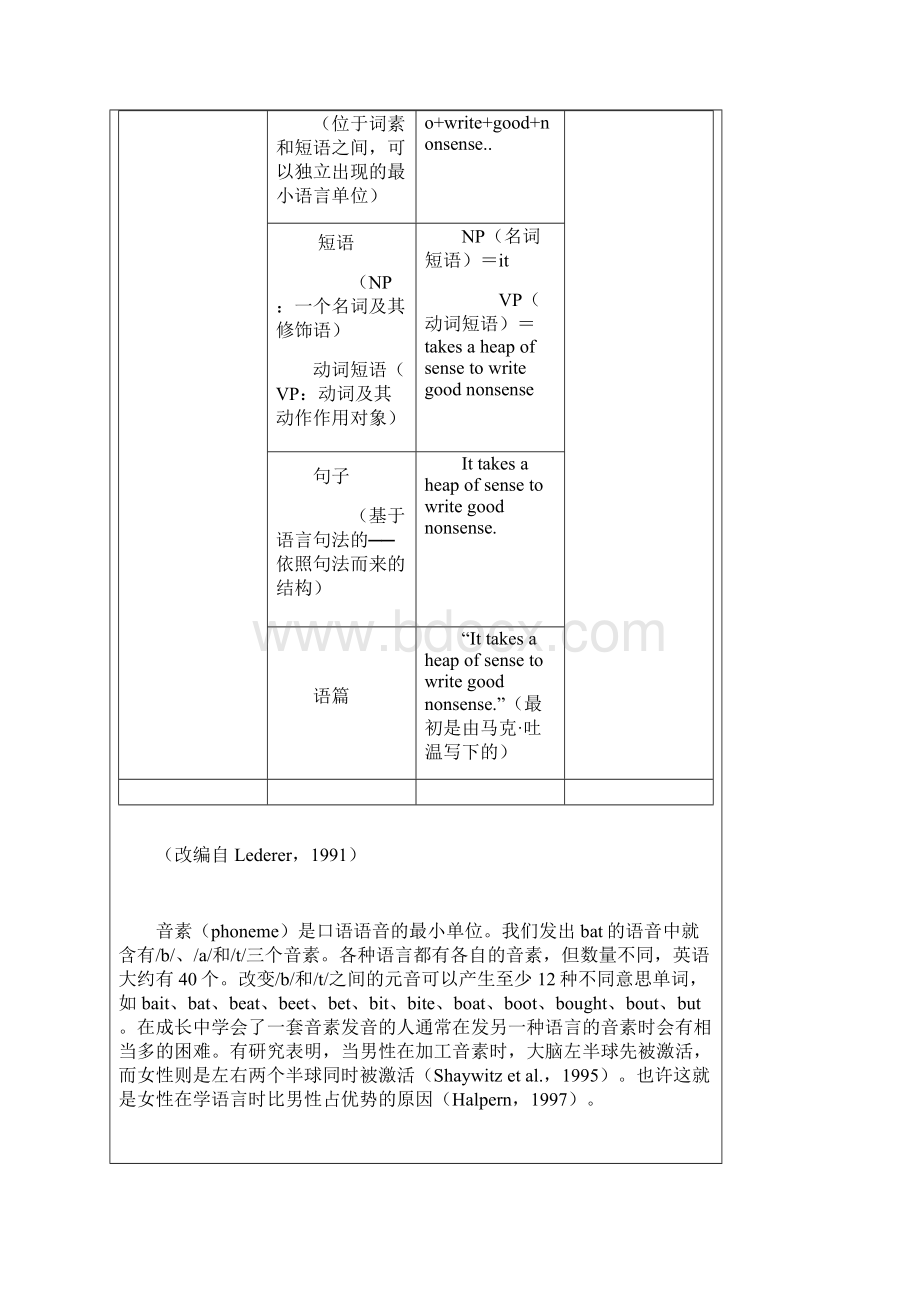 语言语言习得.docx_第3页