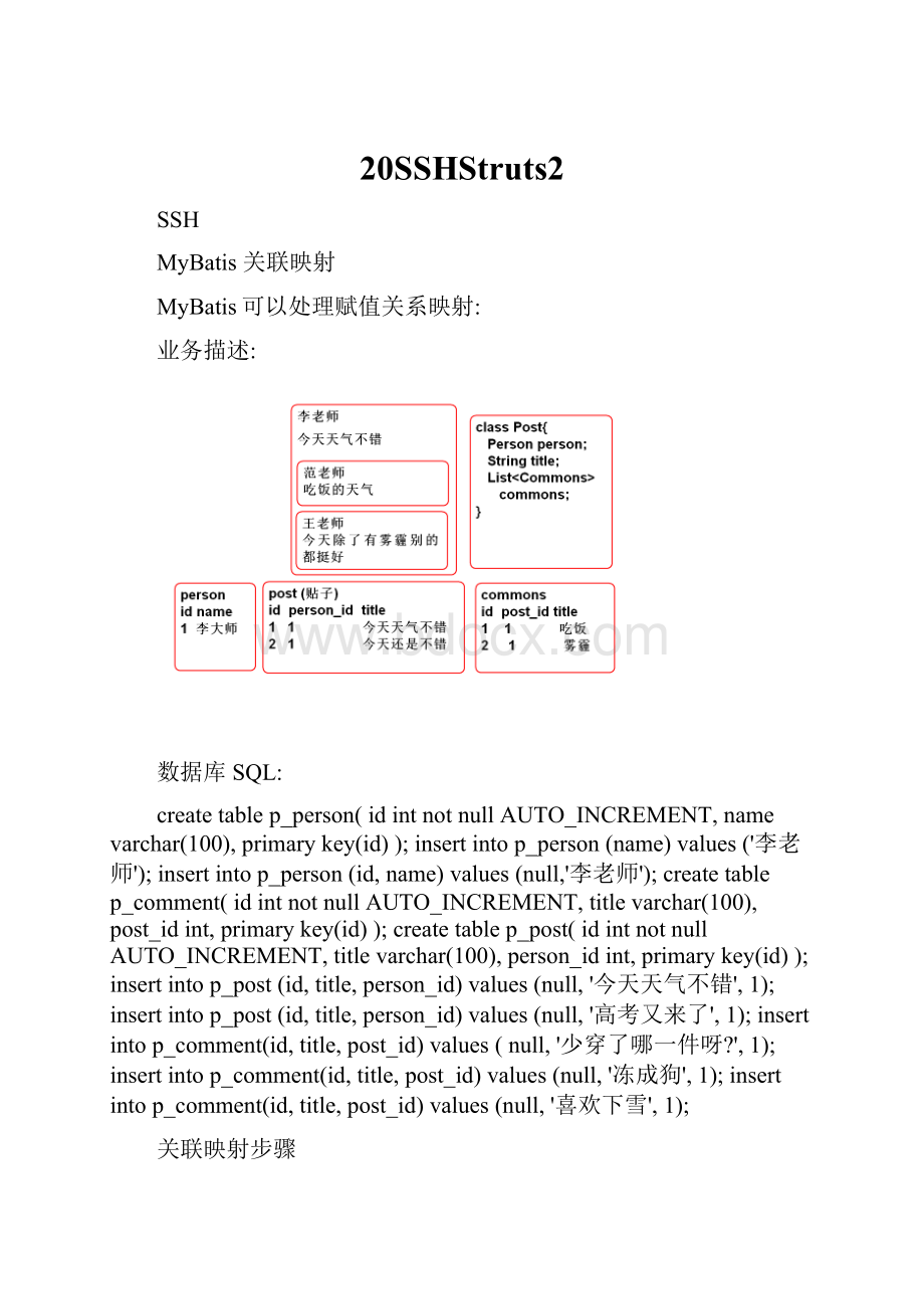 20SSHStruts2.docx_第1页