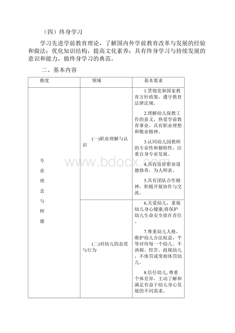 幼儿园中小学教师专业标准.docx_第2页