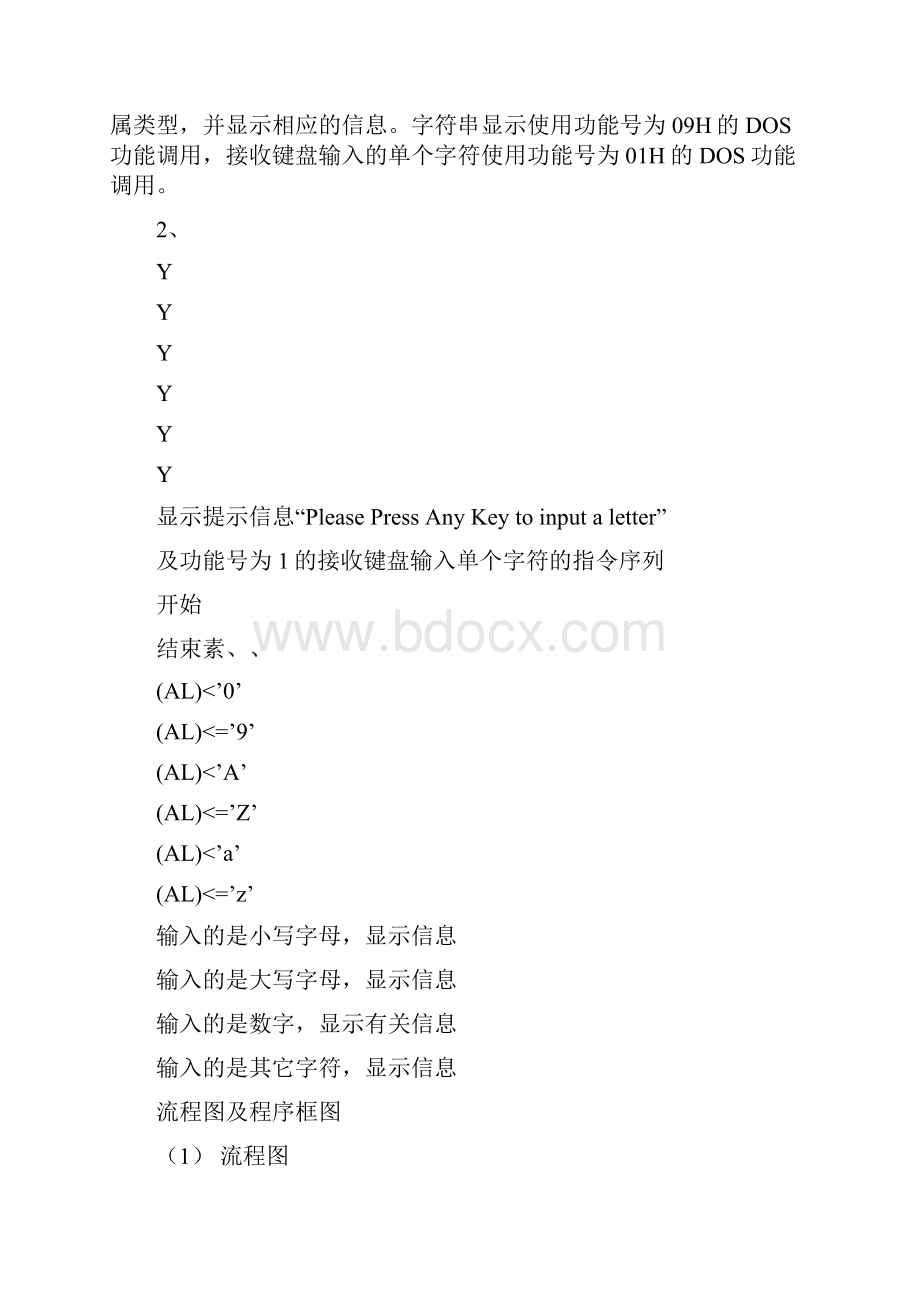 微机原理分支程序设计实验.docx_第2页