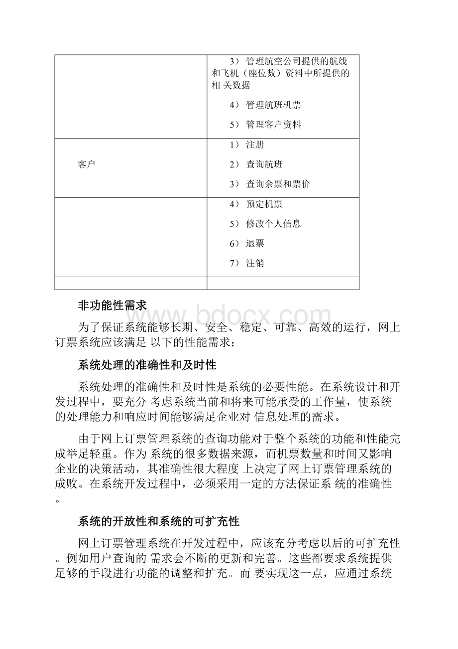 网上订票管理系统.docx_第2页