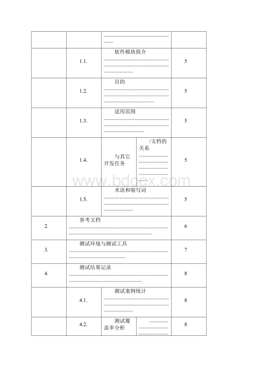 软件模块测试报告模板.docx_第2页