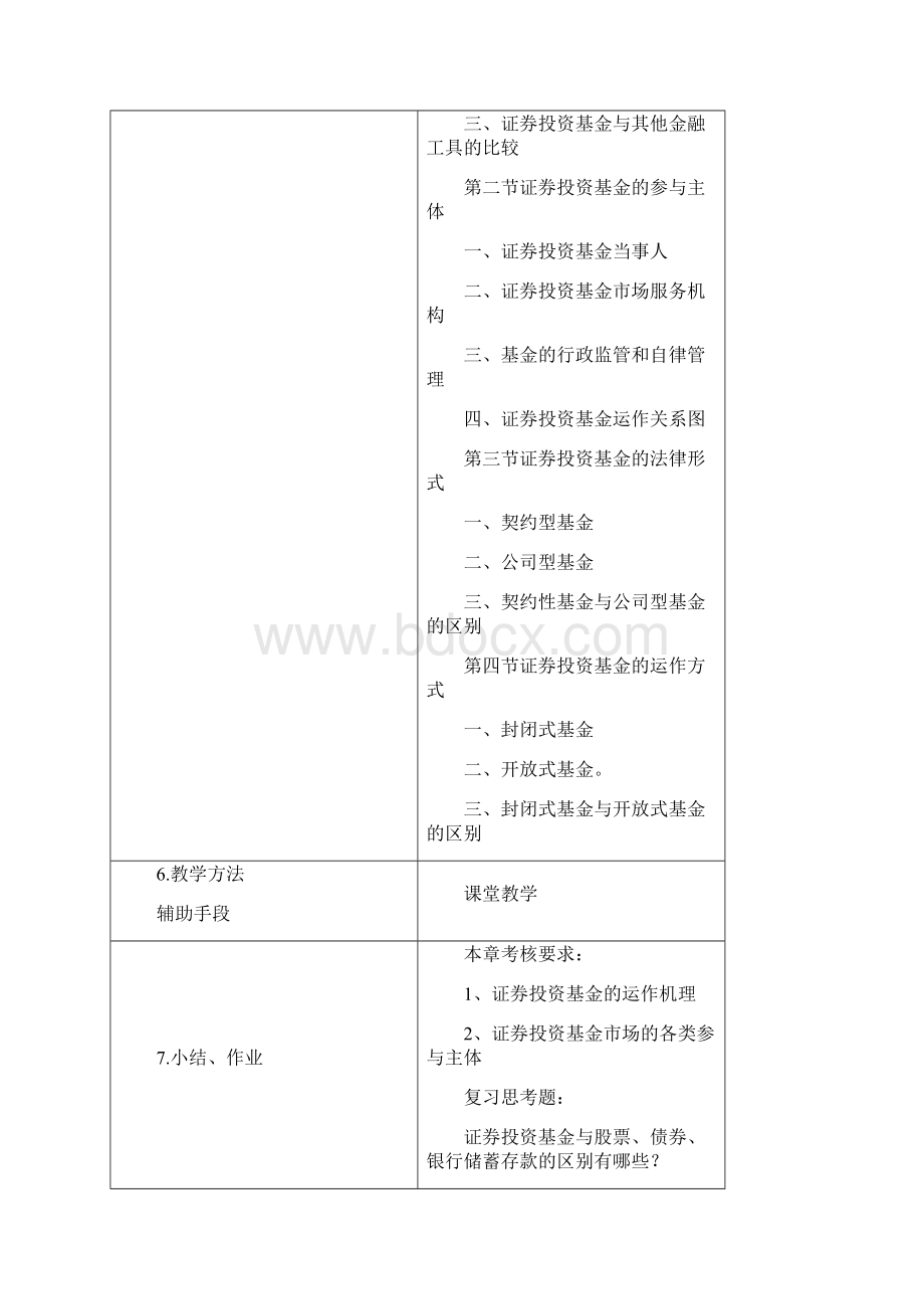 《证券投资基金》授课教案.docx_第3页