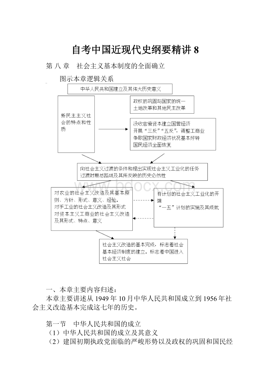 自考中国近现代史纲要精讲8.docx