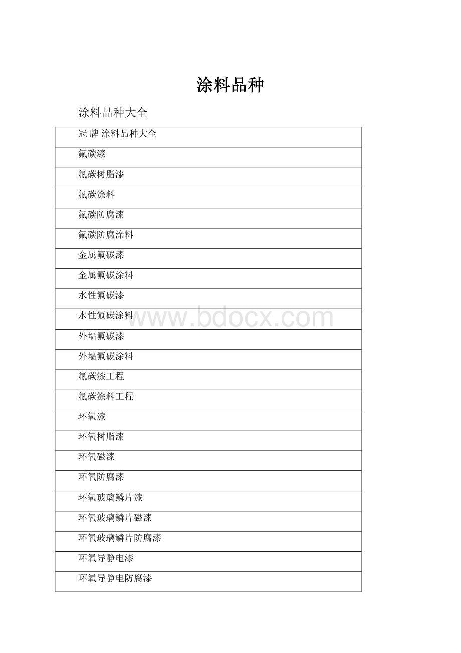 涂料品种.docx_第1页