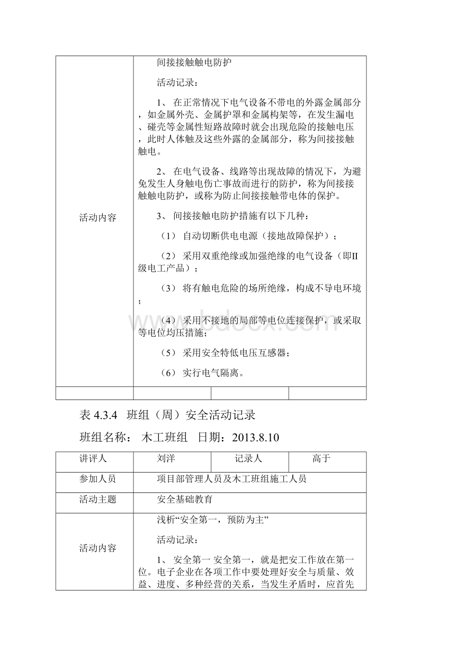 木工班组周活动记录知识交流.docx_第2页