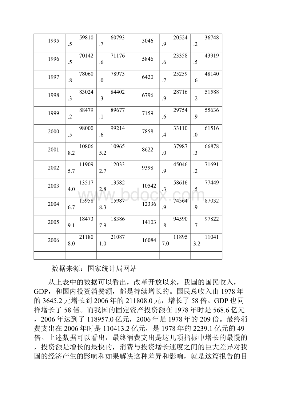 我国投资与消费相互关系的研究.docx_第3页