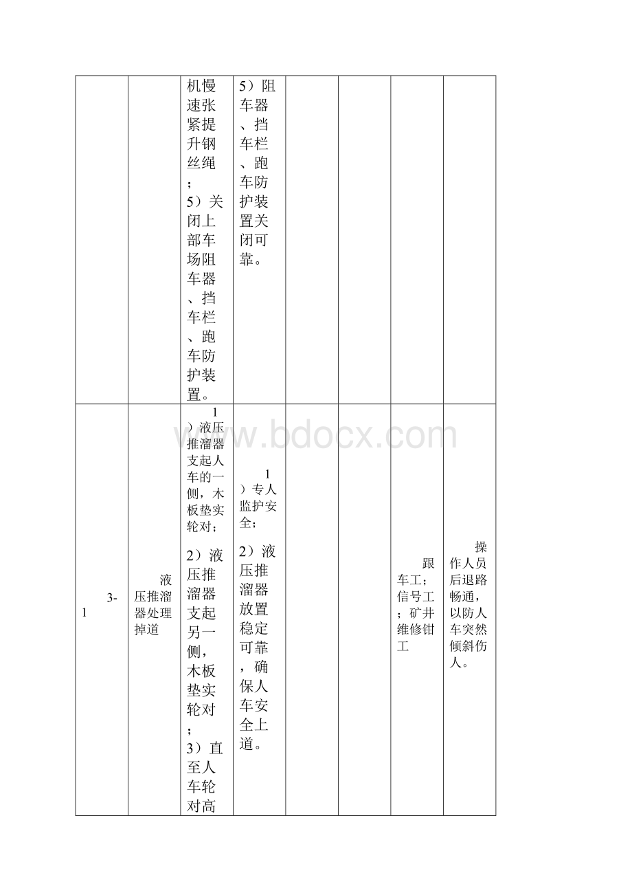 09斜井人车.docx_第3页