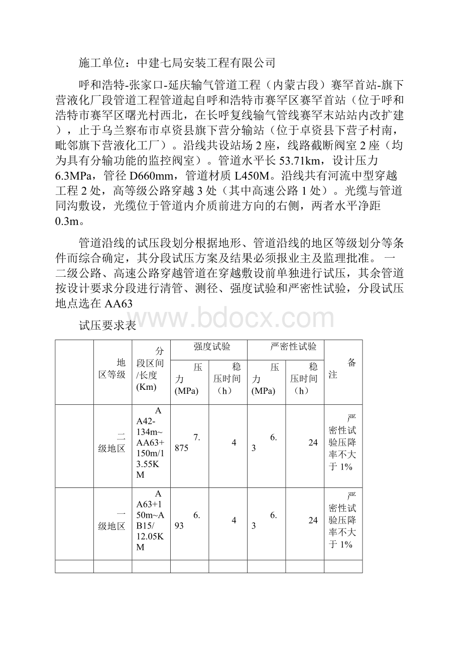 呼张延二标清管试压方案之欧阳物创编.docx_第3页