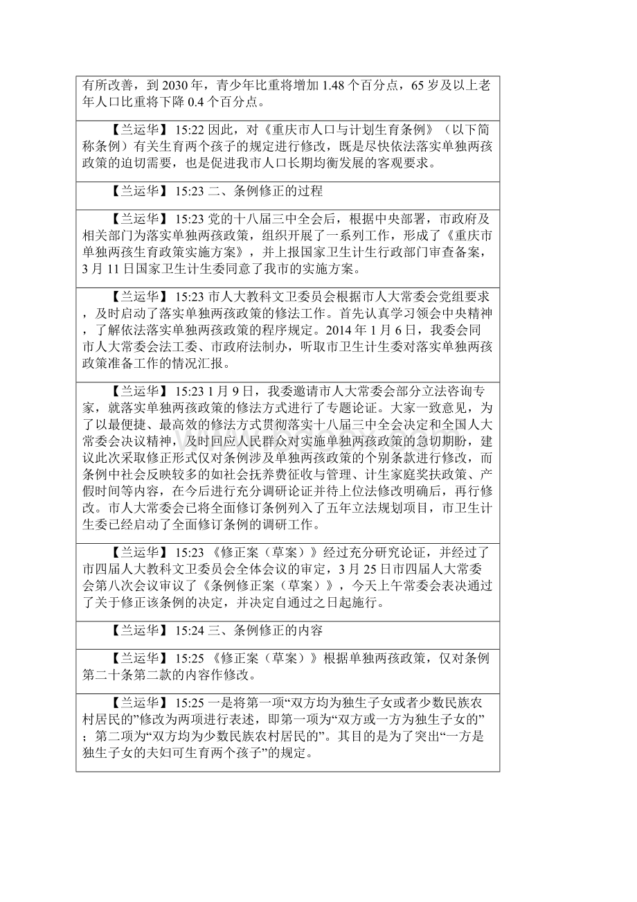 《重庆市人口与计划生育条例》新闻发布会.docx_第2页