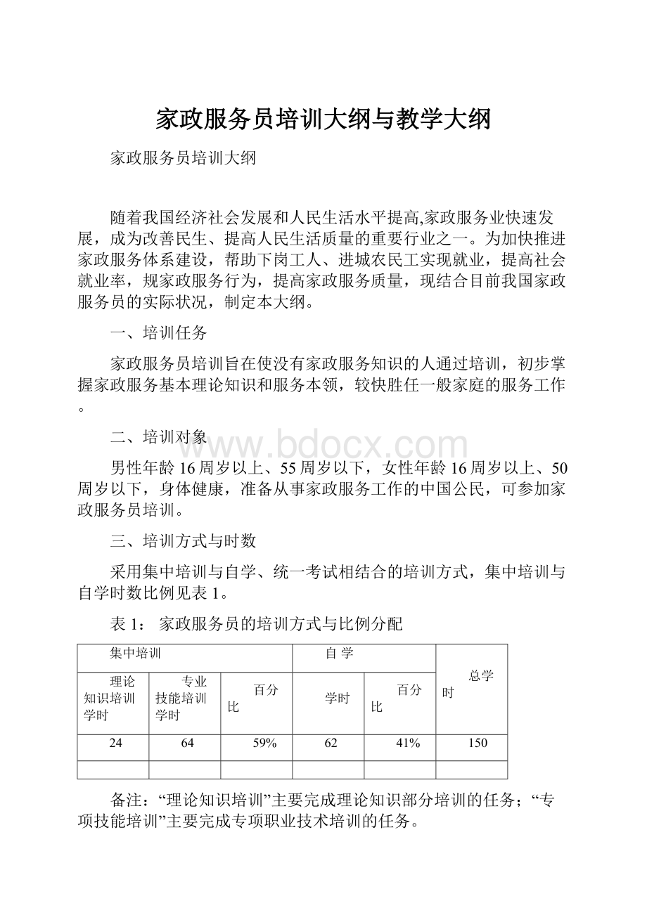 家政服务员培训大纲与教学大纲.docx_第1页