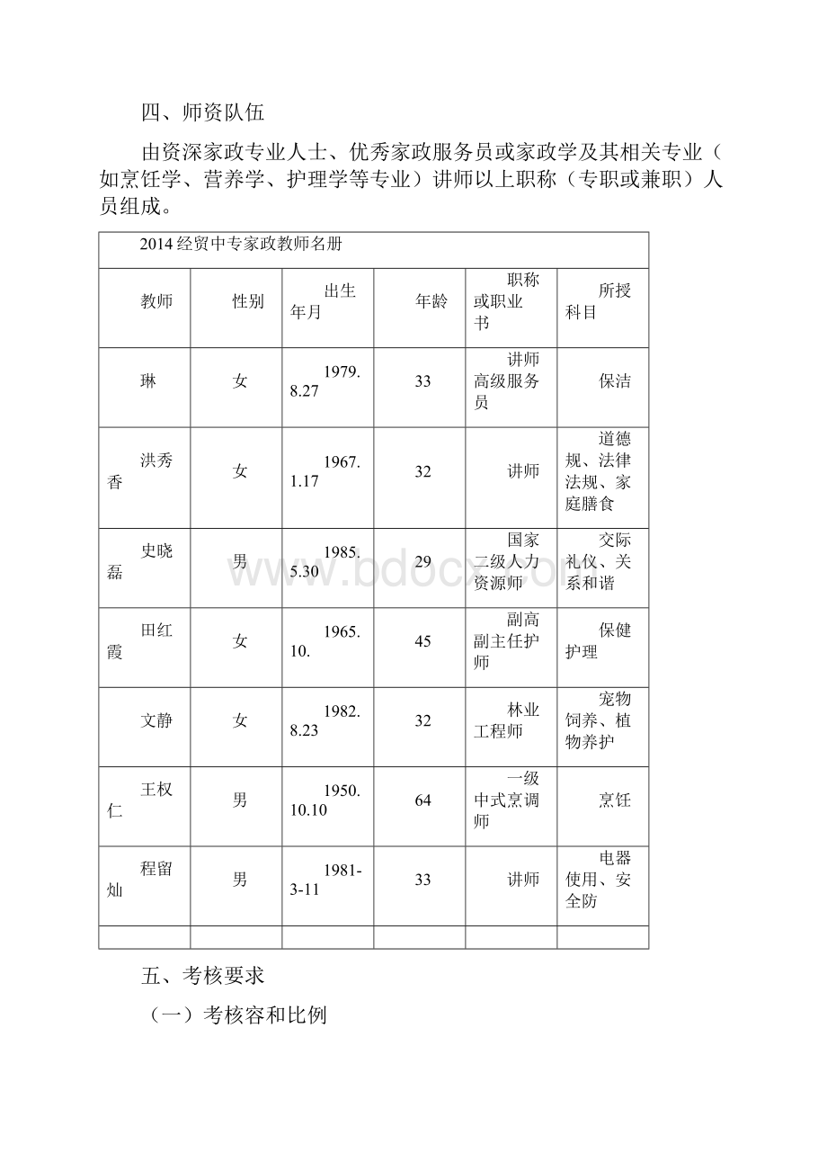 家政服务员培训大纲与教学大纲.docx_第2页