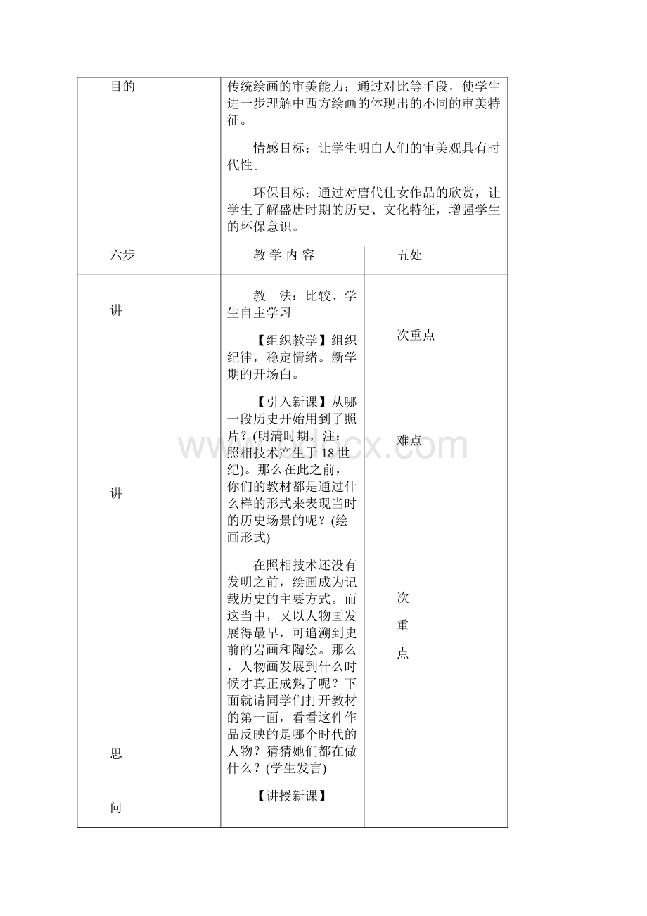 七年级美术下册全册教案人美版.docx_第2页