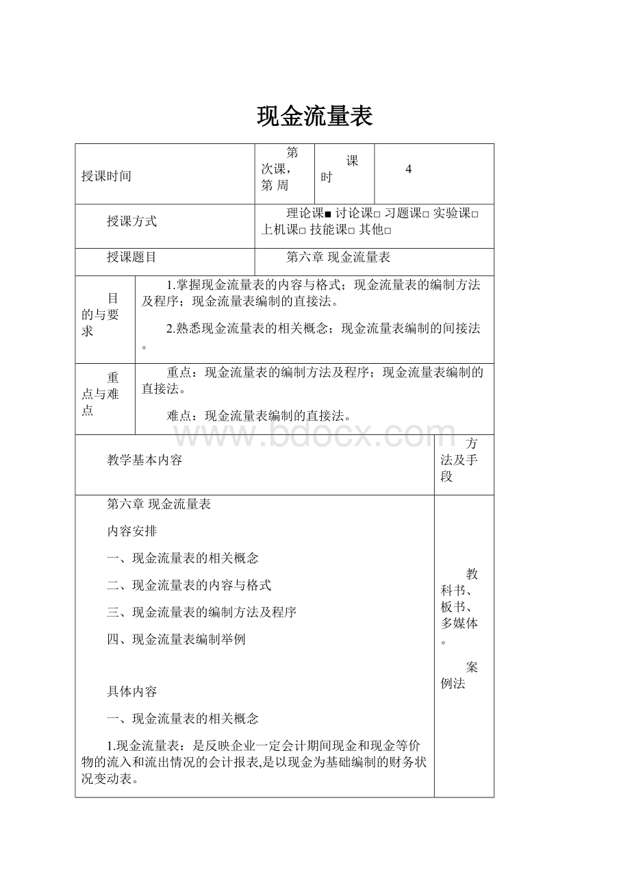 现金流量表.docx_第1页