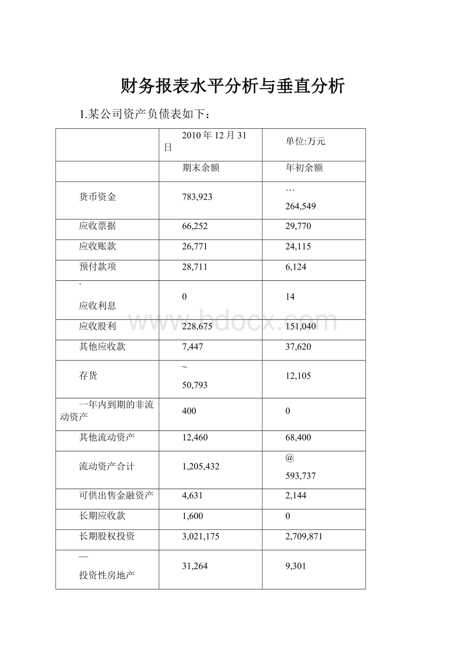 财务报表水平分析与垂直分析.docx_第1页