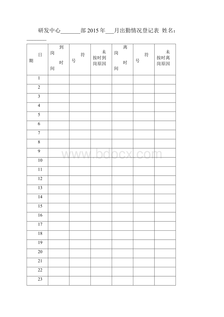 研发中心部门管理办法2.docx_第2页