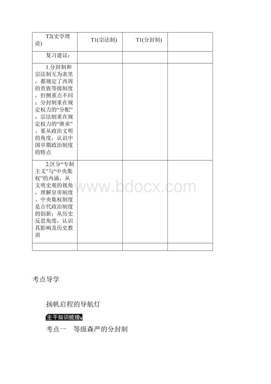 高考历史总复习 第一单元 第1讲 西周时期的政治制度和秦朝中央集权制度的形成学案.docx_第2页