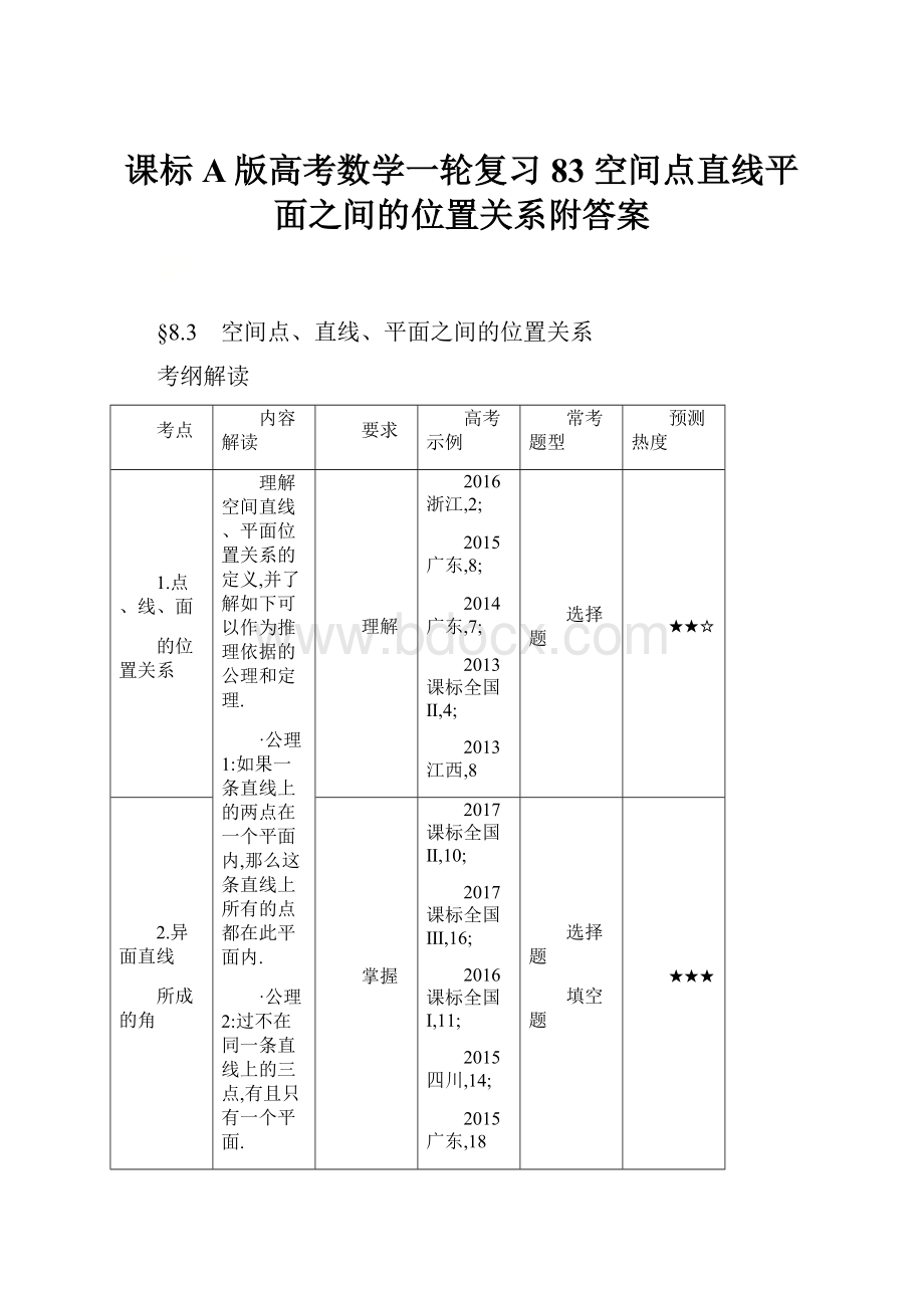 课标A版高考数学一轮复习83 空间点直线平面之间的位置关系附答案.docx_第1页