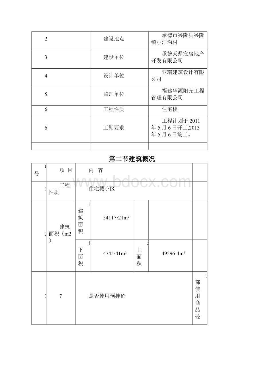 质量计划保证施工方案兴隆工地.docx_第2页