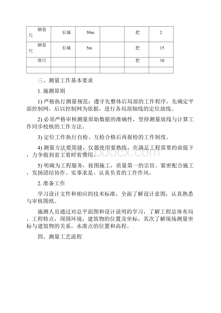 园林绿化测量方案doc.docx_第3页