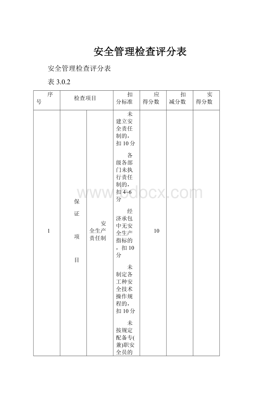 安全管理检查评分表.docx