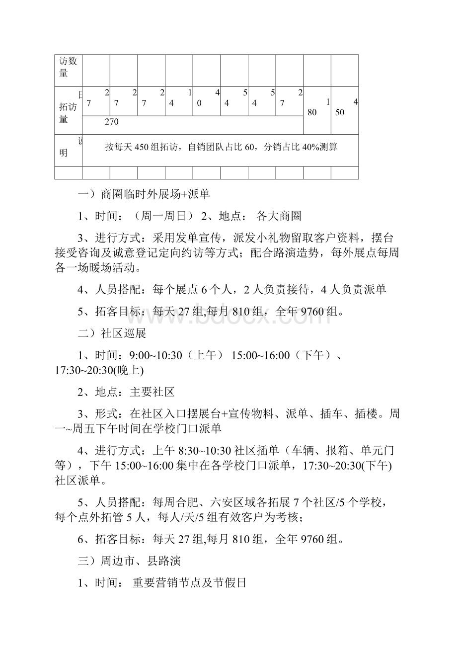 渠道拓客方案.docx_第3页