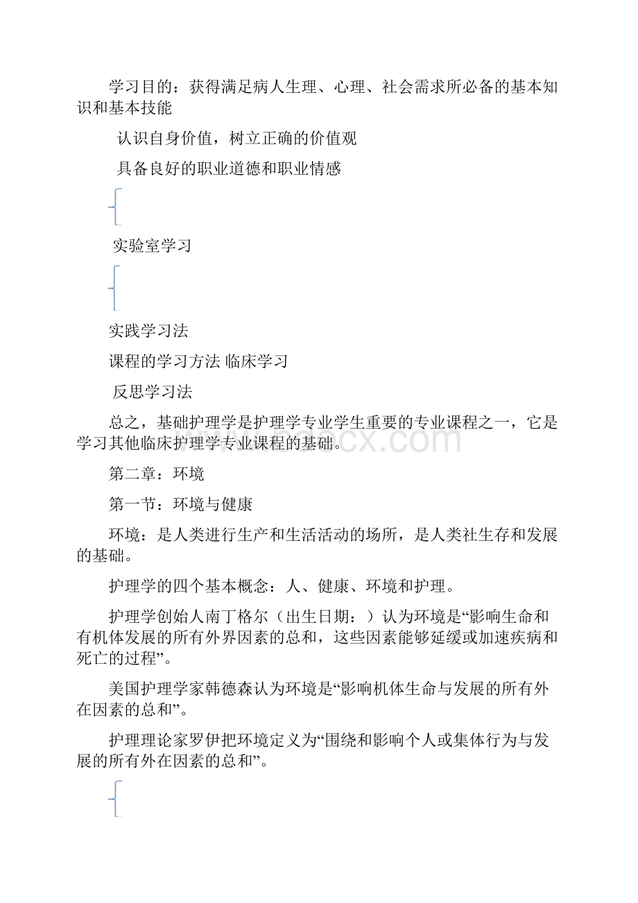 基础护理学.docx_第2页