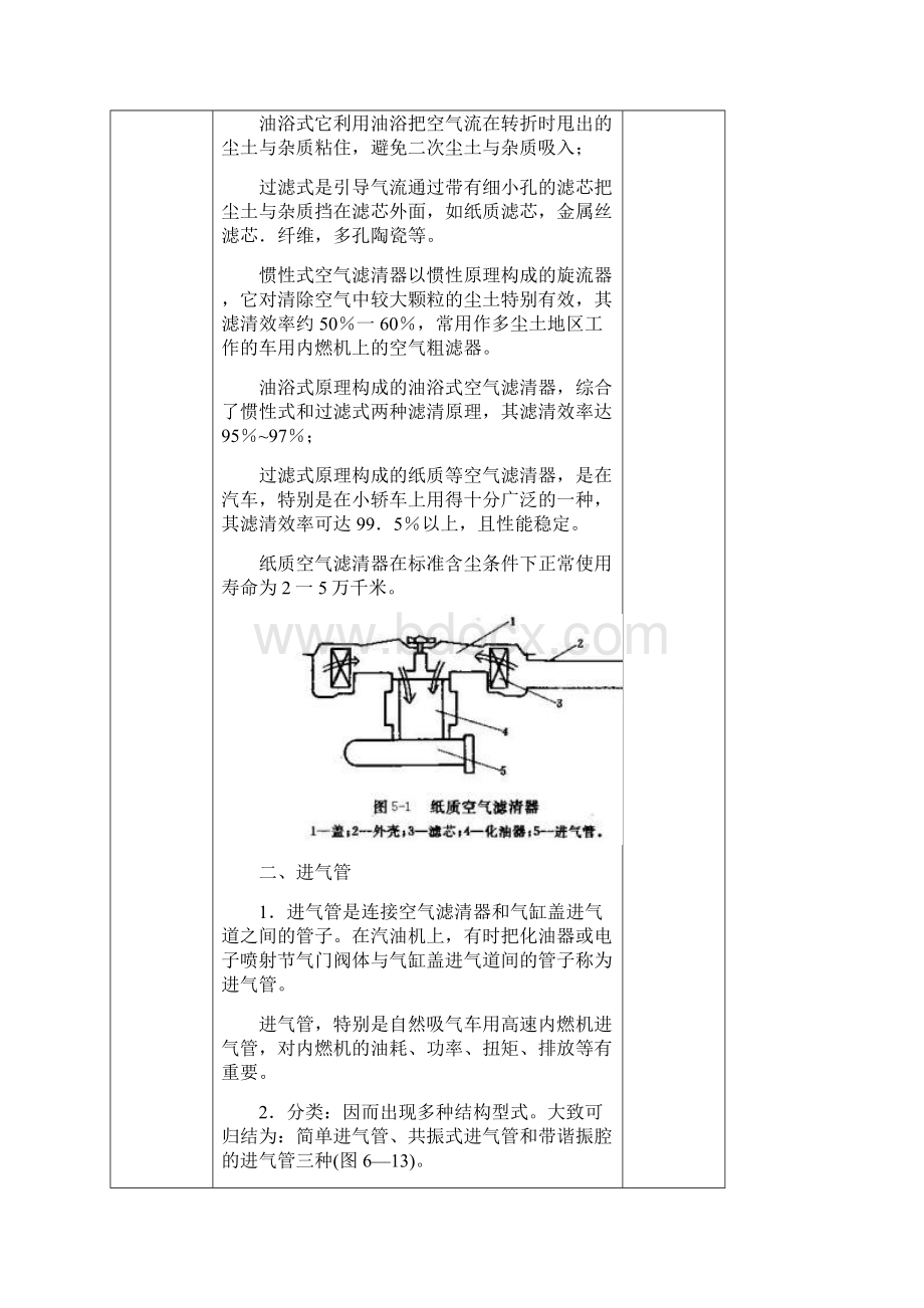 发动机进排气系统.docx_第3页