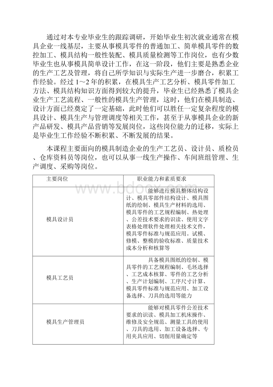 冷冲模具技术及应用课程整体设计解析.docx_第2页