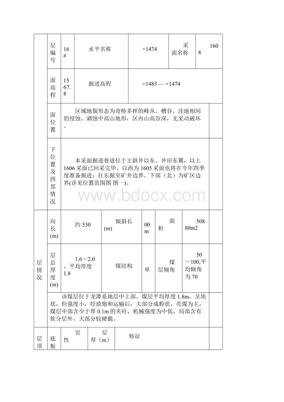 1608掘进作业规程.docx_第3页