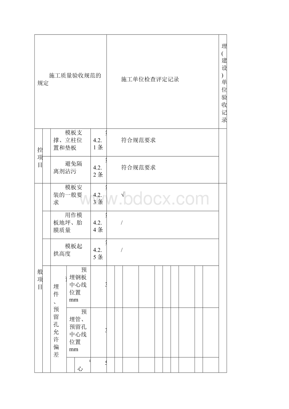 自检表.docx_第3页