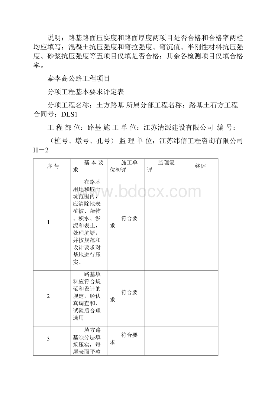 公路工程土方路基质量验收评定表模板内容已填好.docx_第3页