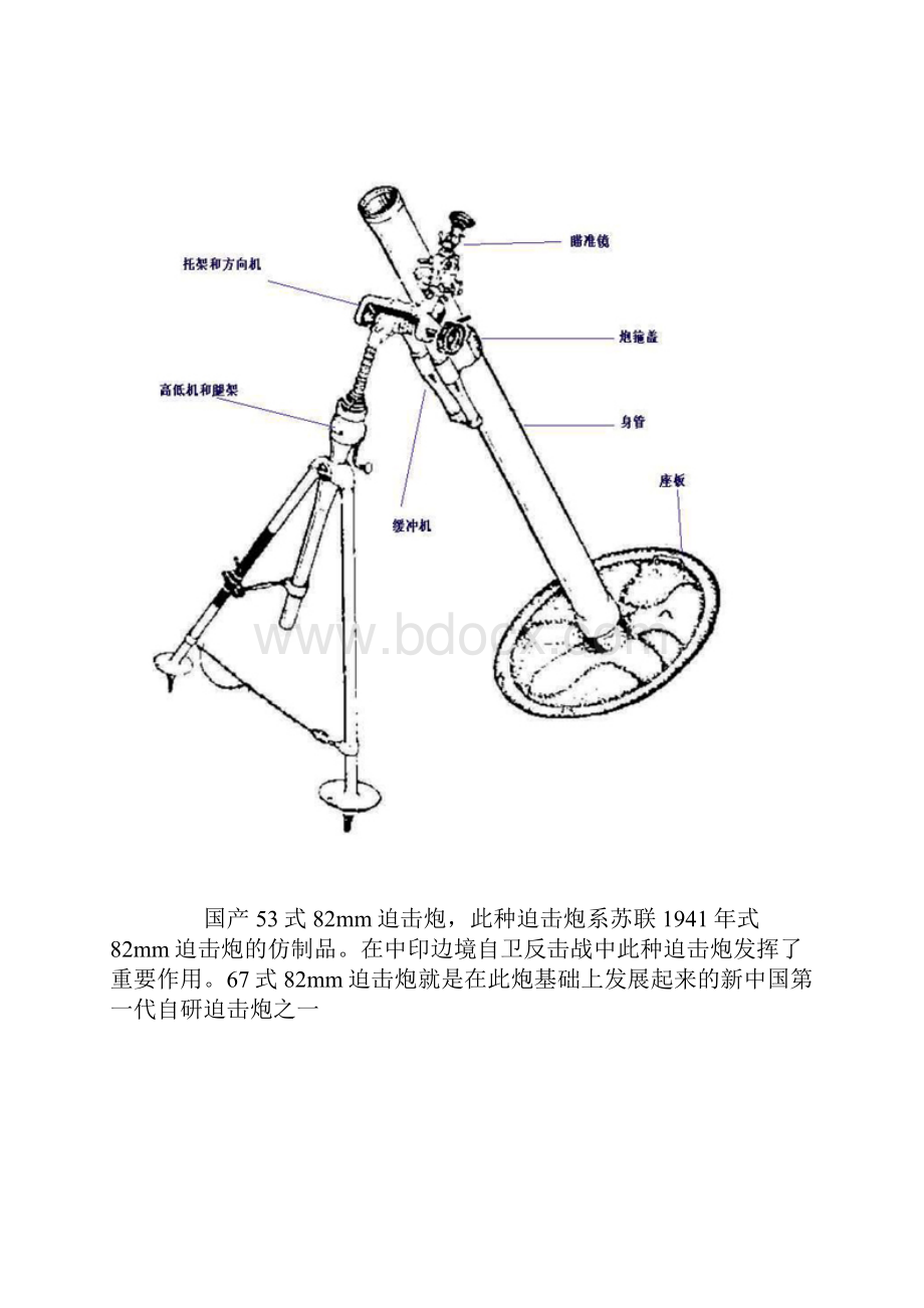 国产67式82mm迫击炮详细资料.docx_第3页