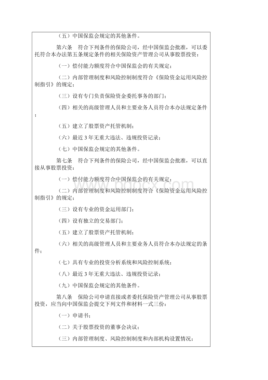 保险机构投资者股票投资管理暂行办法.docx_第2页