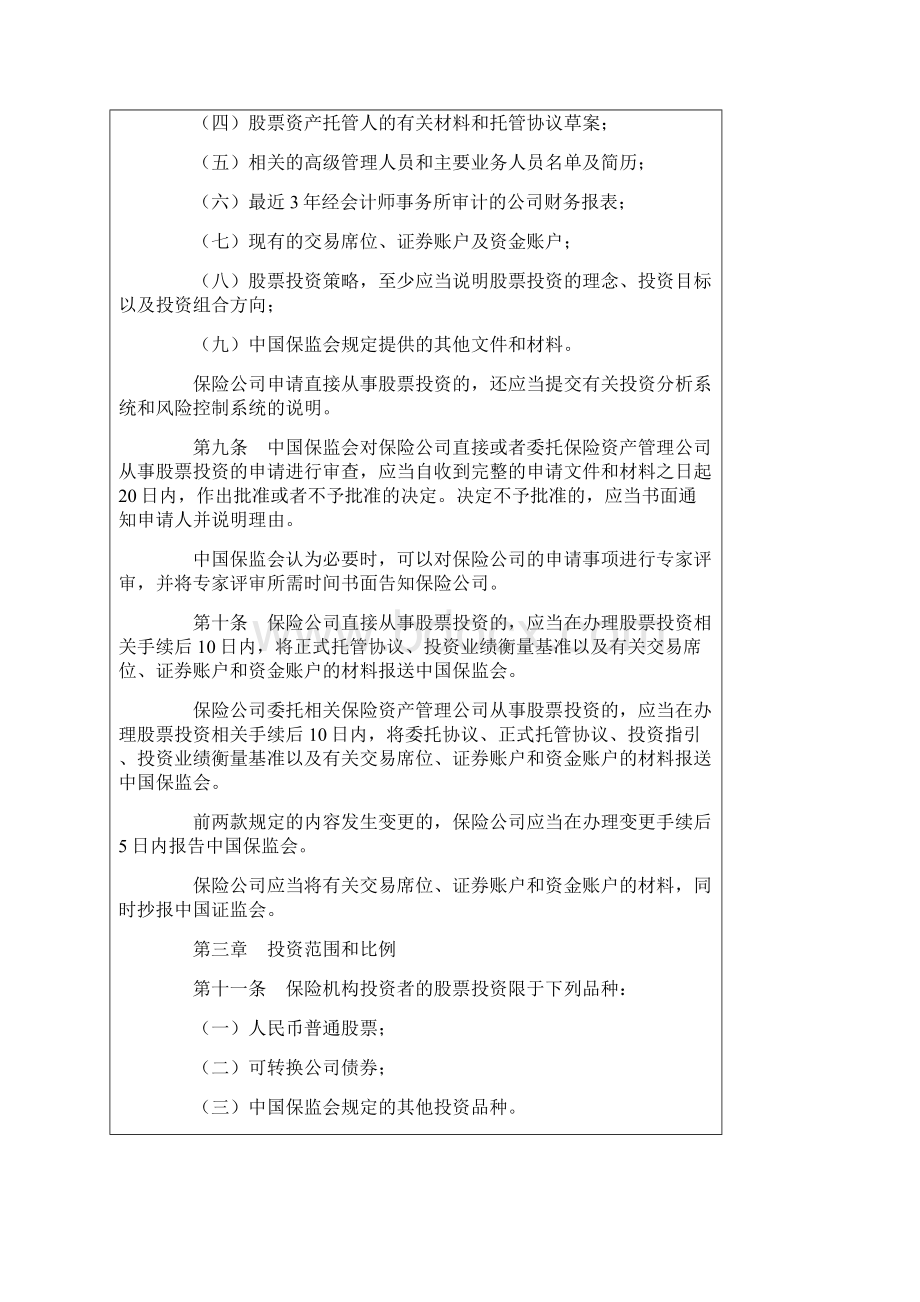 保险机构投资者股票投资管理暂行办法.docx_第3页