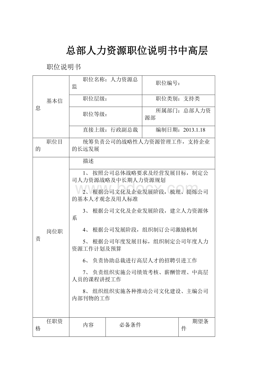 总部人力资源职位说明书中高层.docx_第1页