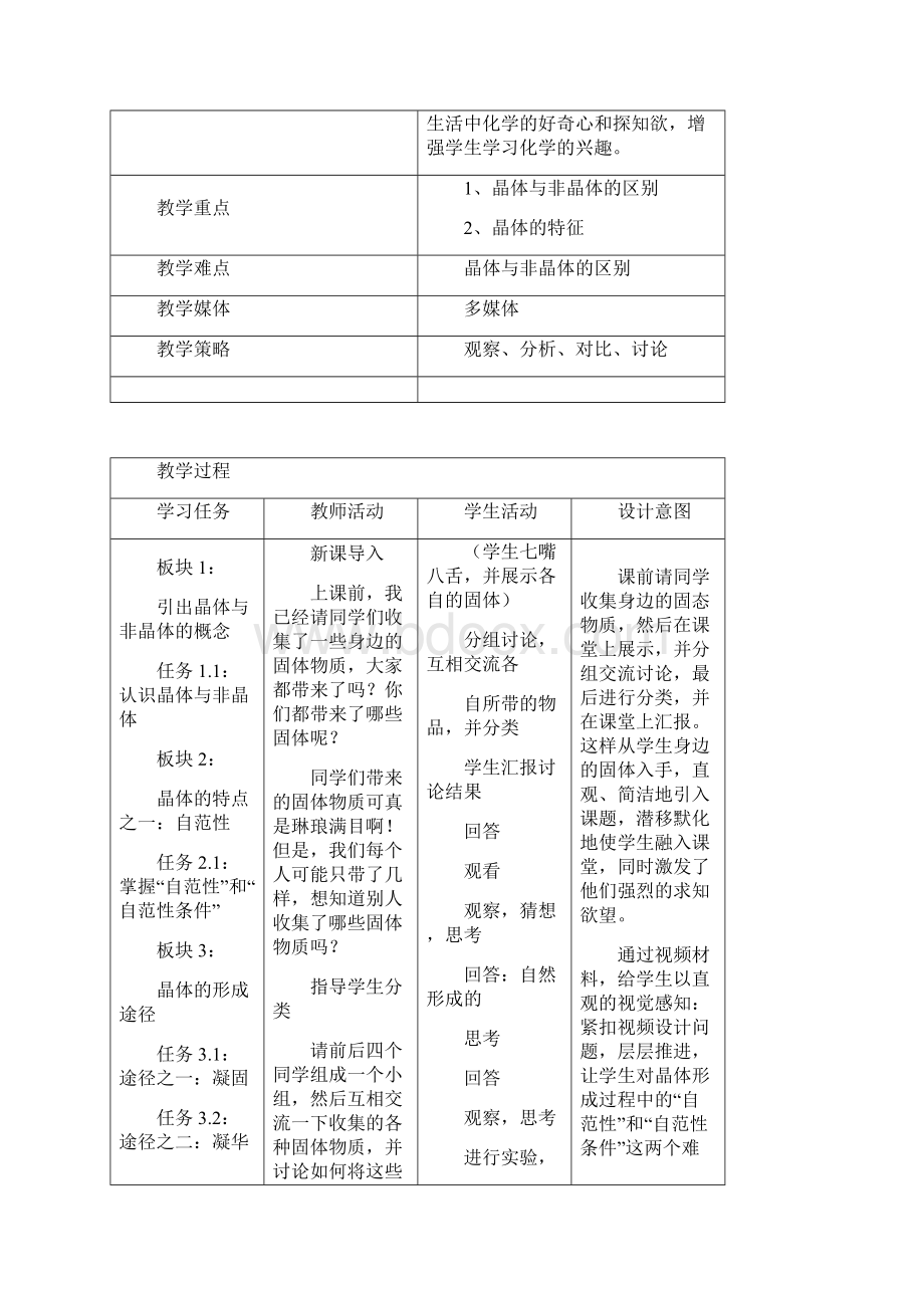 高中化学 31 晶体的常识第1课时教案 新人教版选修3.docx_第2页