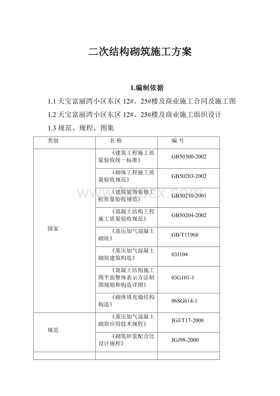 二次结构砌筑施工方案.docx