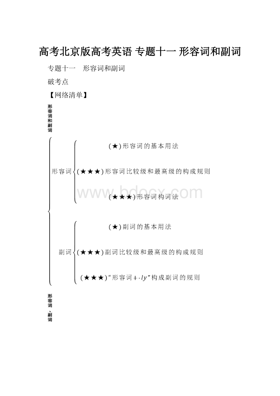 高考北京版高考英语 专题十一 形容词和副词.docx