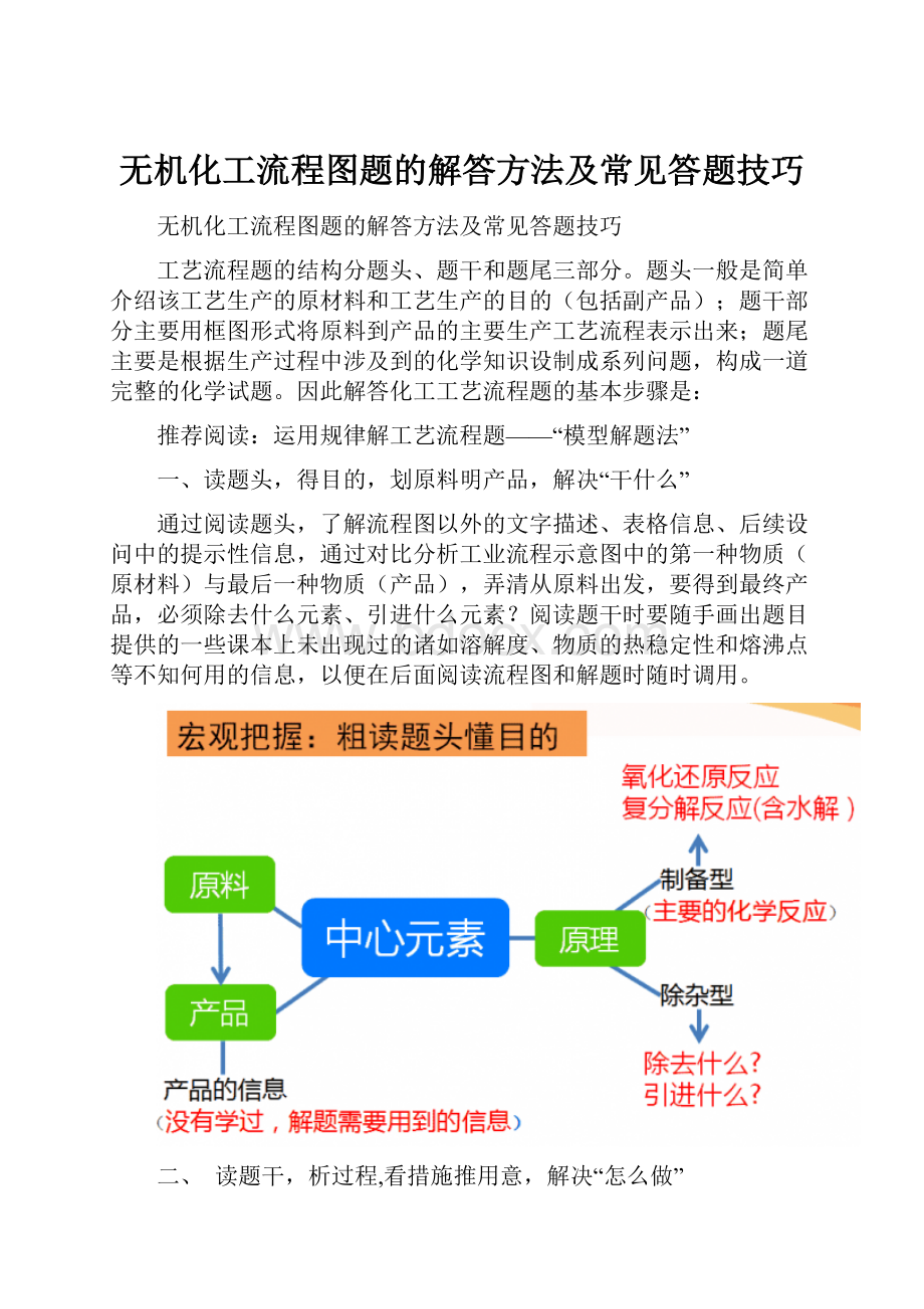 无机化工流程图题的解答方法及常见答题技巧.docx_第1页