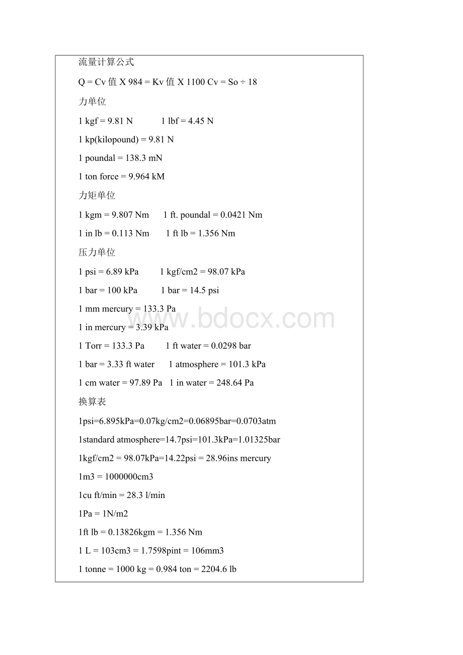 常用的工程单位换算表.docx_第2页